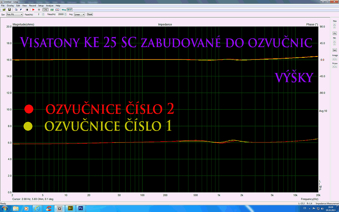 http://s12.postimg.cc/59gt6nefx/impedance_po_zabudov_n_oba_v_ky_PODRUH.gif
