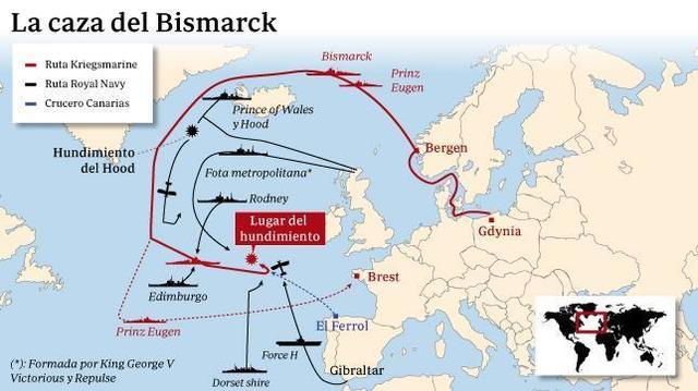 Trayectoria del Canarias hacia la zona del hundimiento del Bismarck