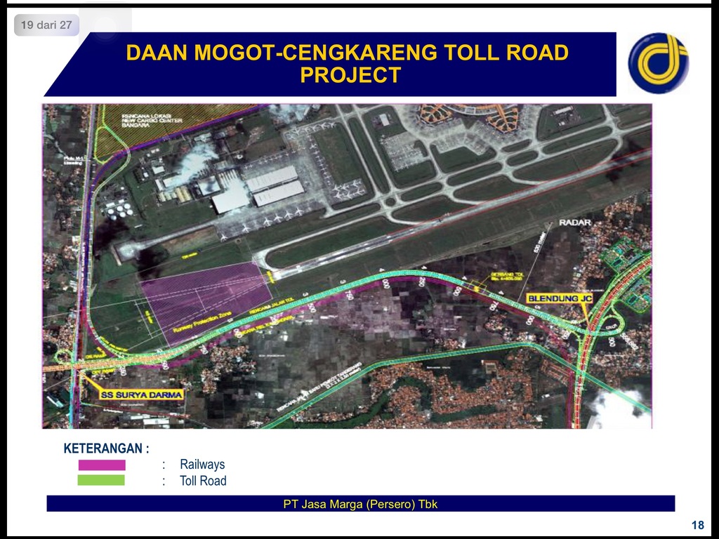 JAKARTA  2nd Outer Ring Road Projects - 110,4 Km - Page 