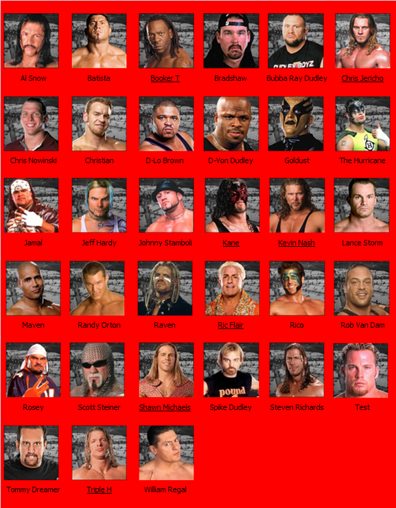 wwe raw 2002 roster