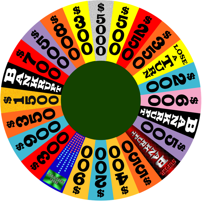Wheel Of Time Png